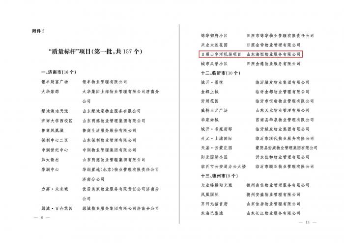 省“質(zhì)量標(biāo)桿”項(xiàng)目